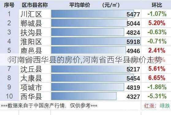 玻璃基覆铜板 第333页