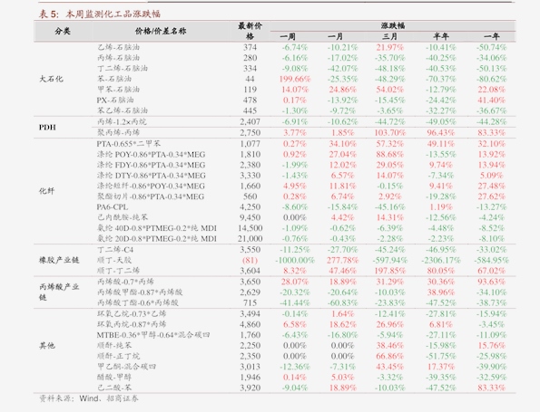 透明LED显示屏 第336页