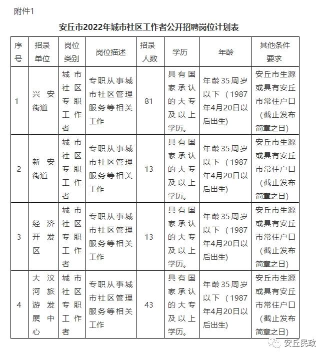 玻璃基覆铜板 第326页