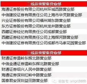 透明LED显示屏 第326页