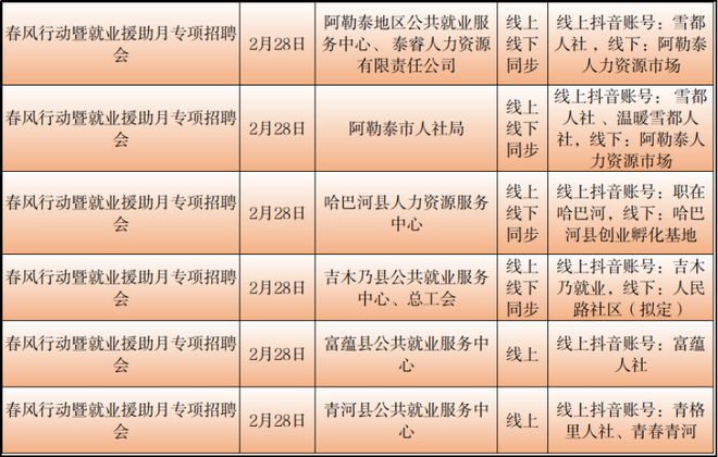 克什克腾旗最新招聘，探寻职业发展的新起点