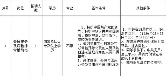 佛山市镓友电子 第324页