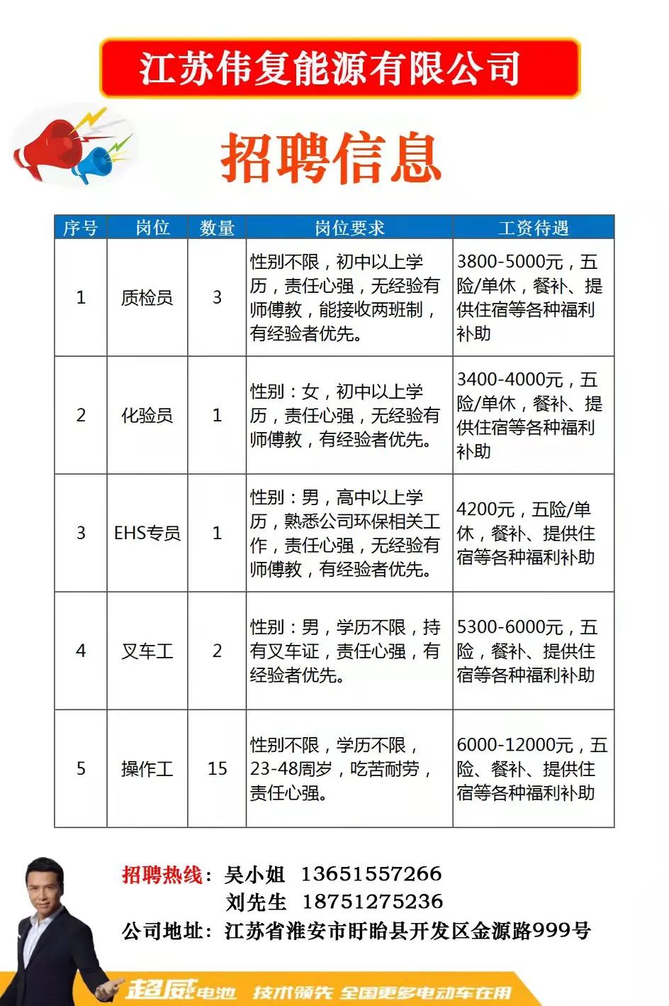 铝基覆铜板 第292页