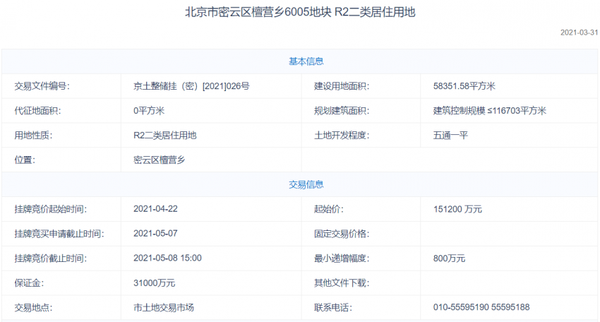 趋势价值飞哥最新视频，探索前沿，把握时代脉搏