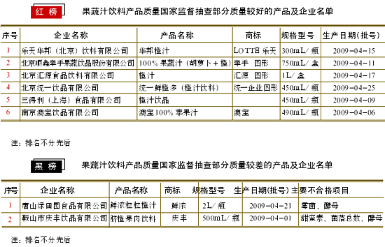 佛山市镓友电子 第300页