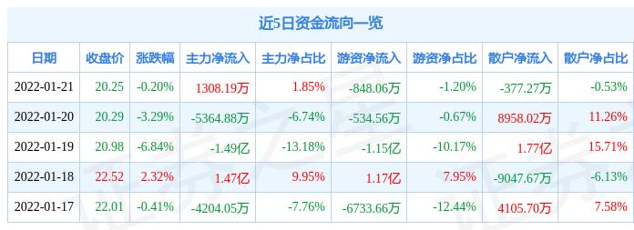 中兵红箭引领行业前沿，共创美好未来，最新消息汇总