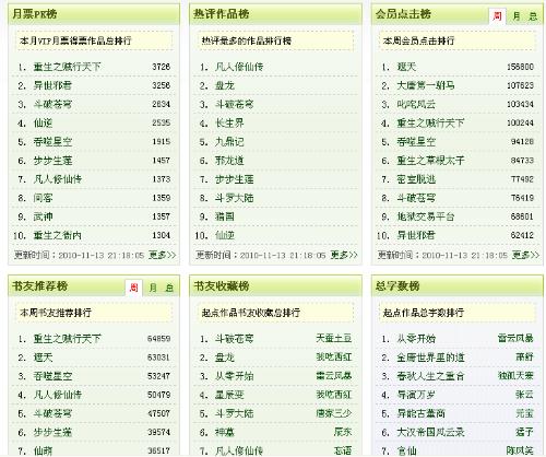 铝基覆铜板 第276页