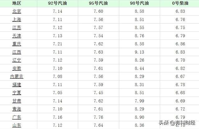 透明LED显示屏 第284页