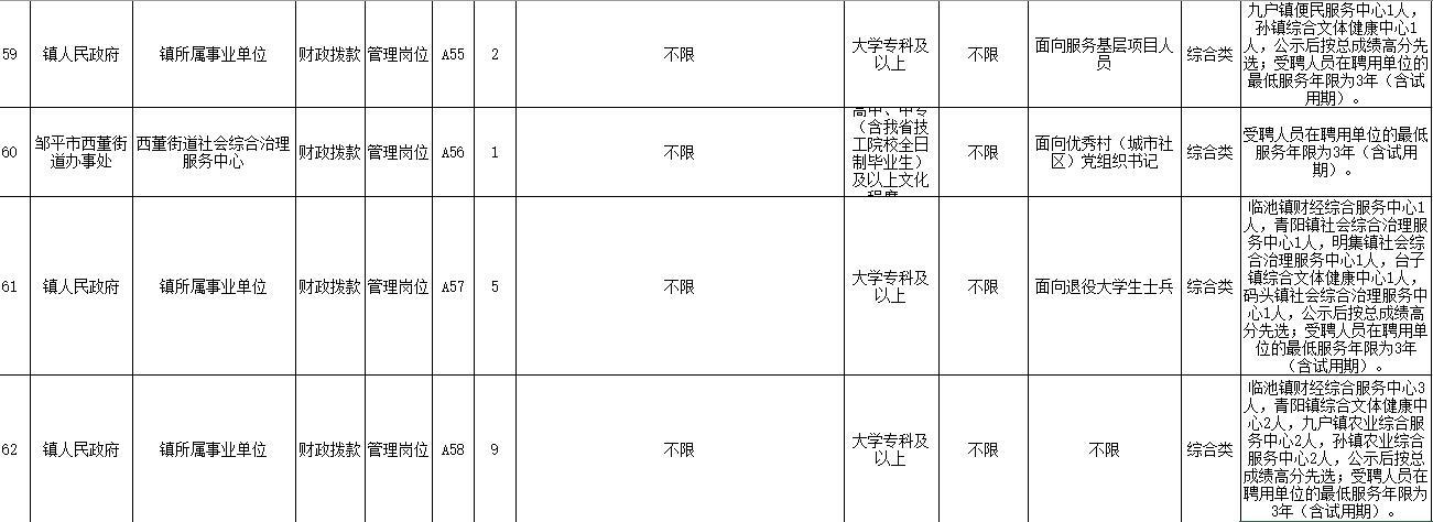 铝基覆铜板 第274页