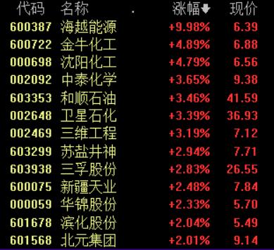 透明LED显示屏 第277页