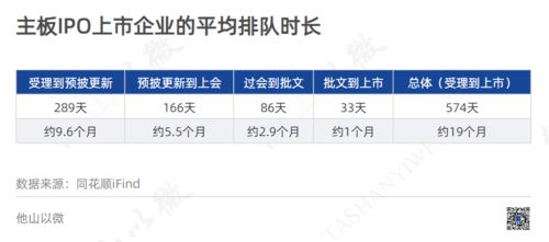 第1096页