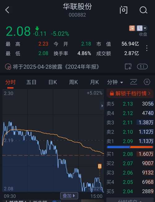 华联股份创新突破，最新动态，共筑美好未来