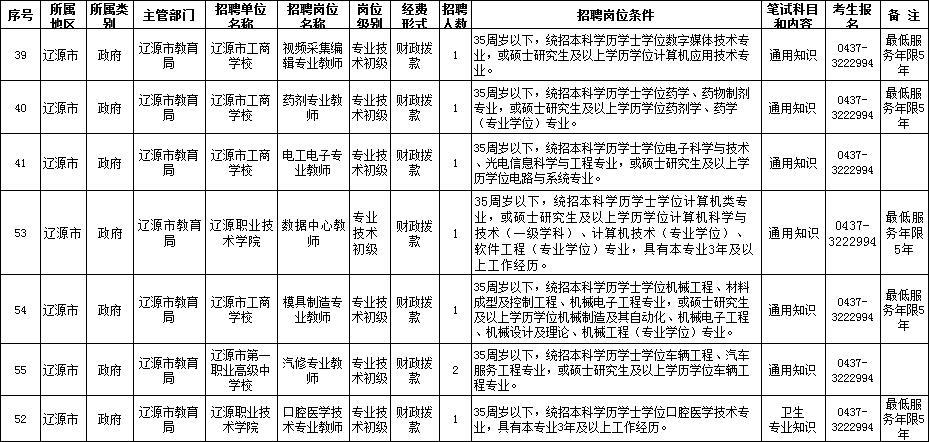 透明LED显示屏 第265页