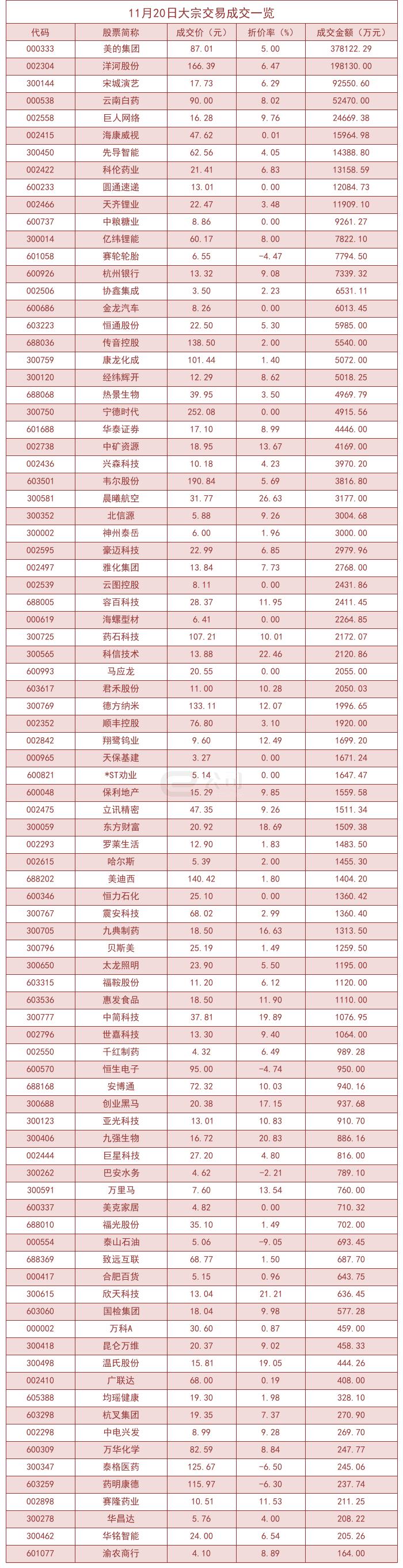 铝基覆铜板 第257页