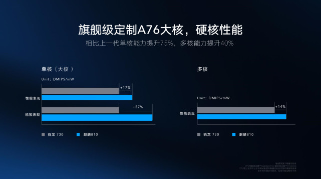 第1061页