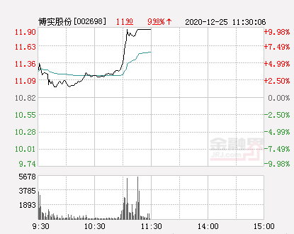 透明LED显示屏 第262页