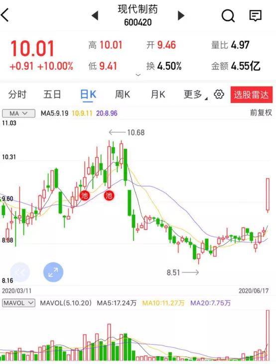 百联股份最新消息,百联股份最新动态，引领行业变革，共创美好未来