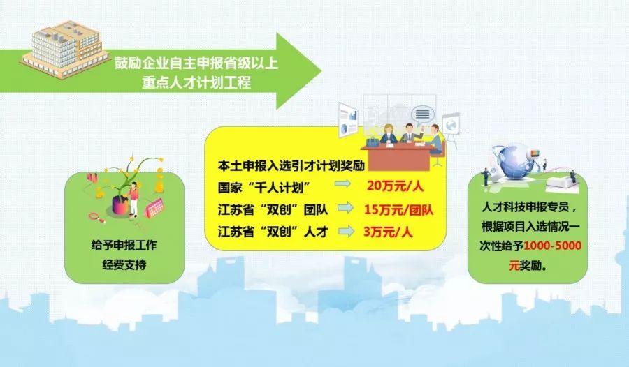 如东人才网最新招聘启幕，开启职业新篇章的大门