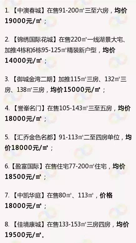 坦洲房价最新消息,坦洲房价最新消息，市场走势与购房指南