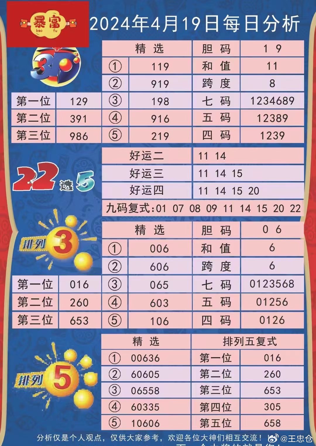 任选九场预测最新，探寻未来精彩瞬间