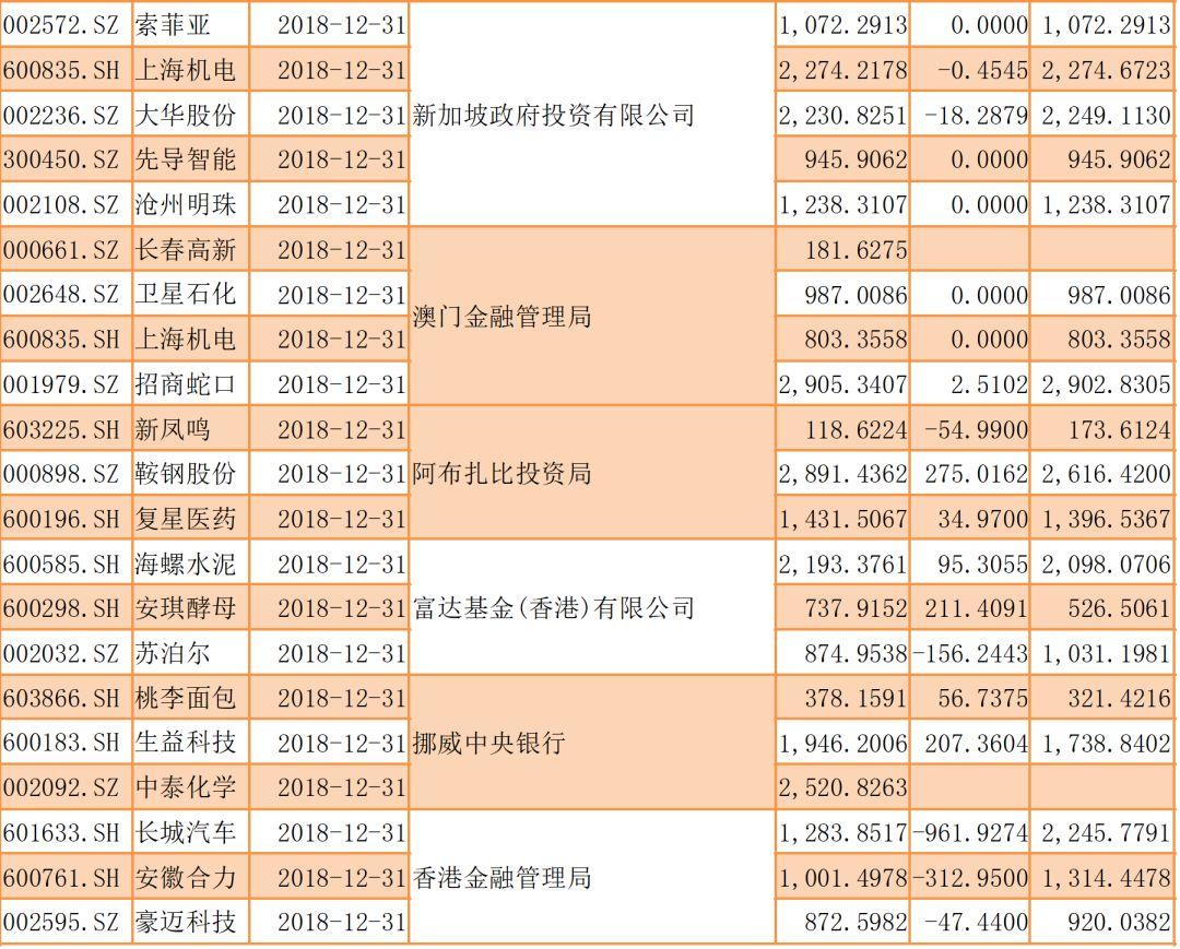 铝基覆铜板 第249页