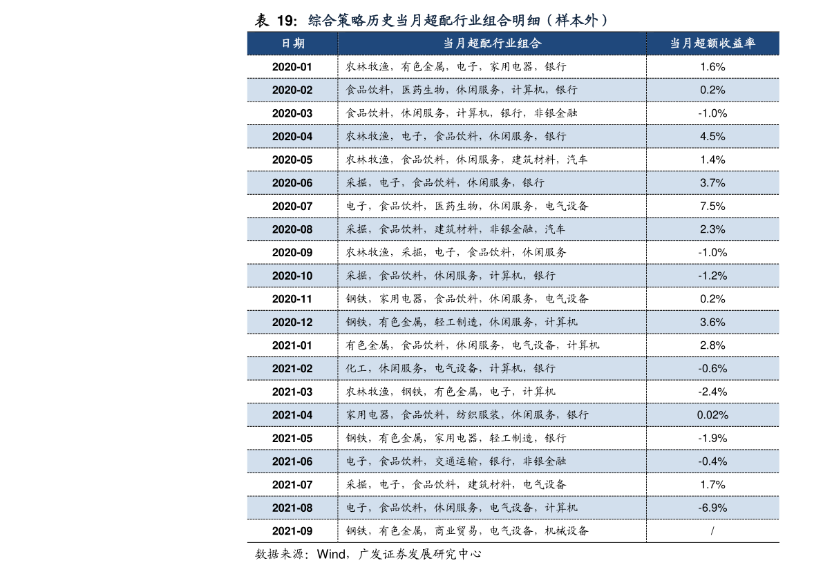 人民同泰引领未来变革，最新消息与潜力展望