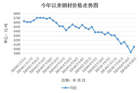 铝基覆铜板 第248页
