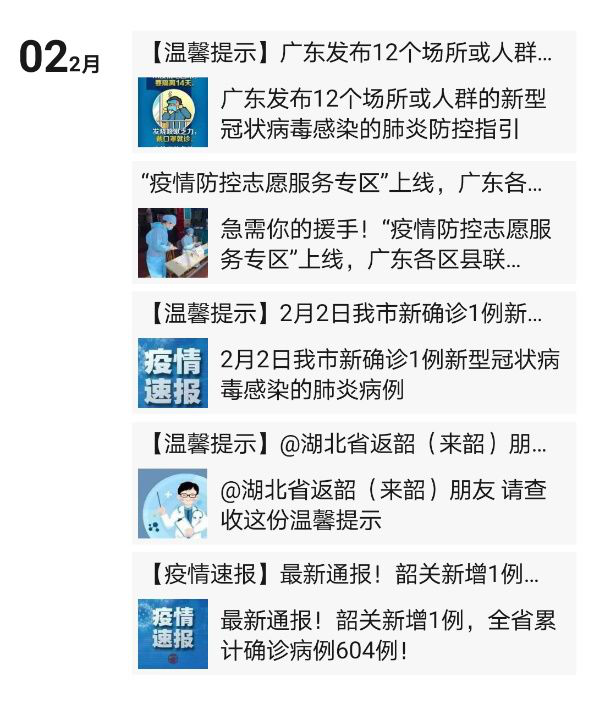 最新疫情推文，共筑防线，守望相助的温暖故事