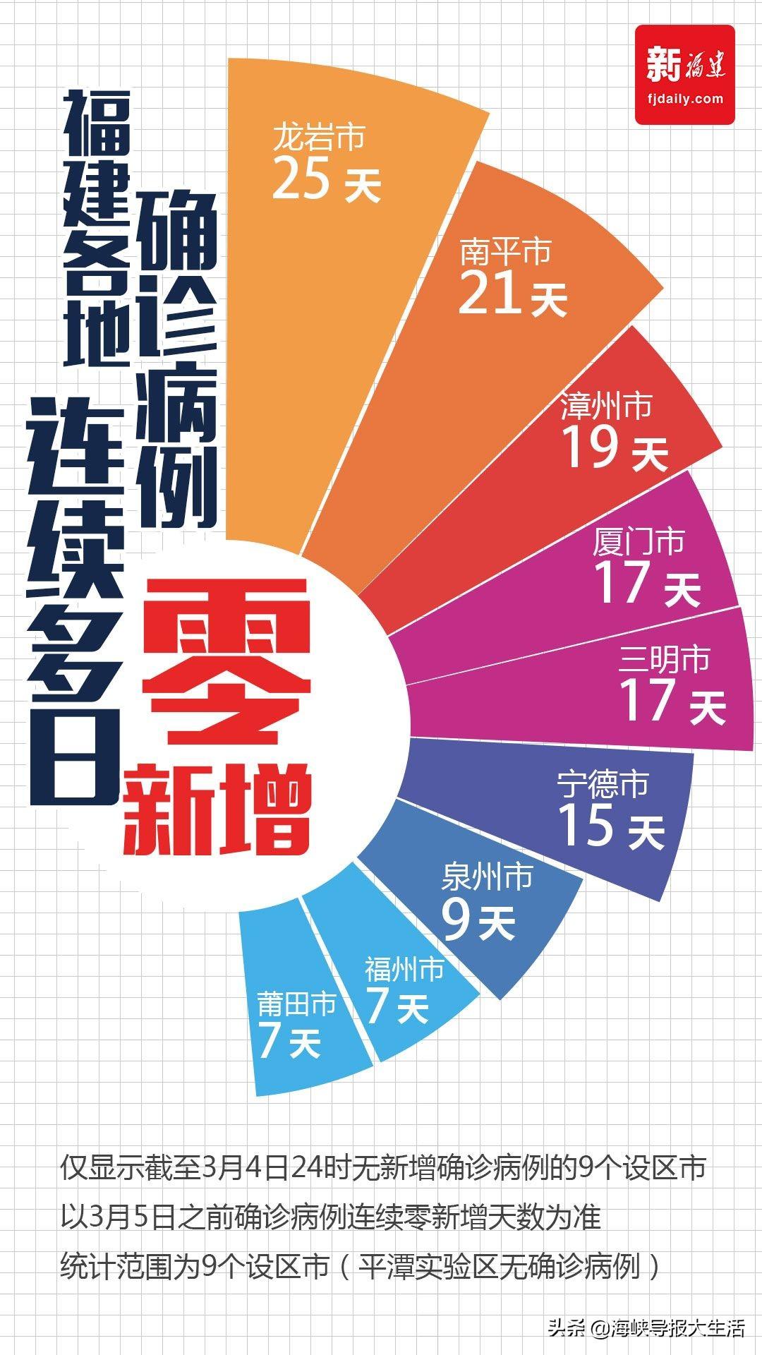 泉州最新出院，生命重生的温暖篇章