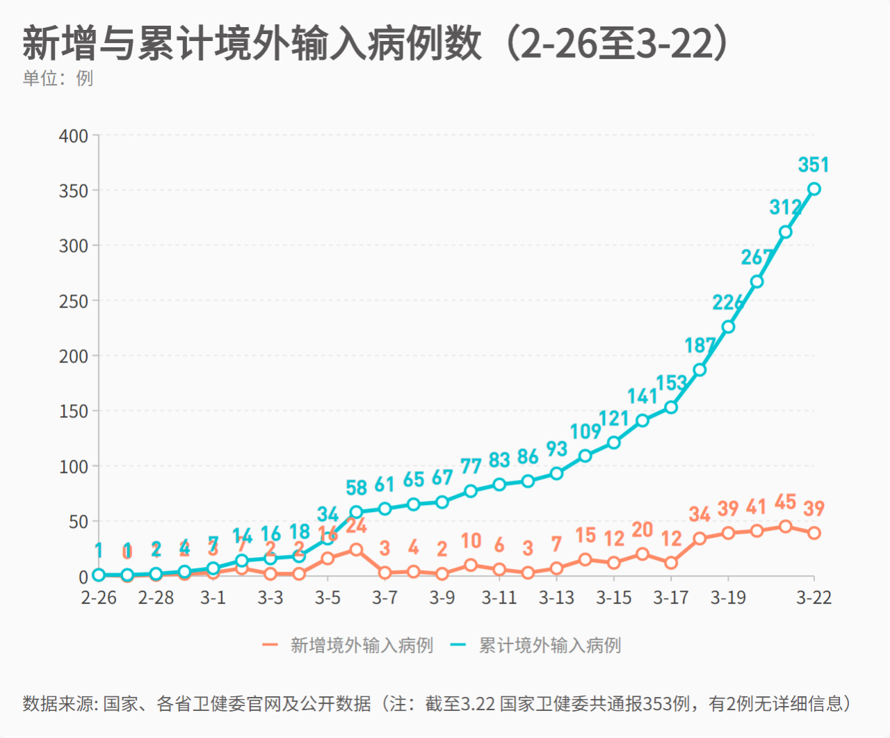 第944页