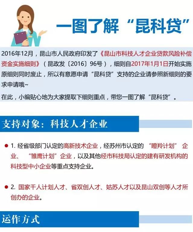 入昆政策最新调整，城市新篇章开启