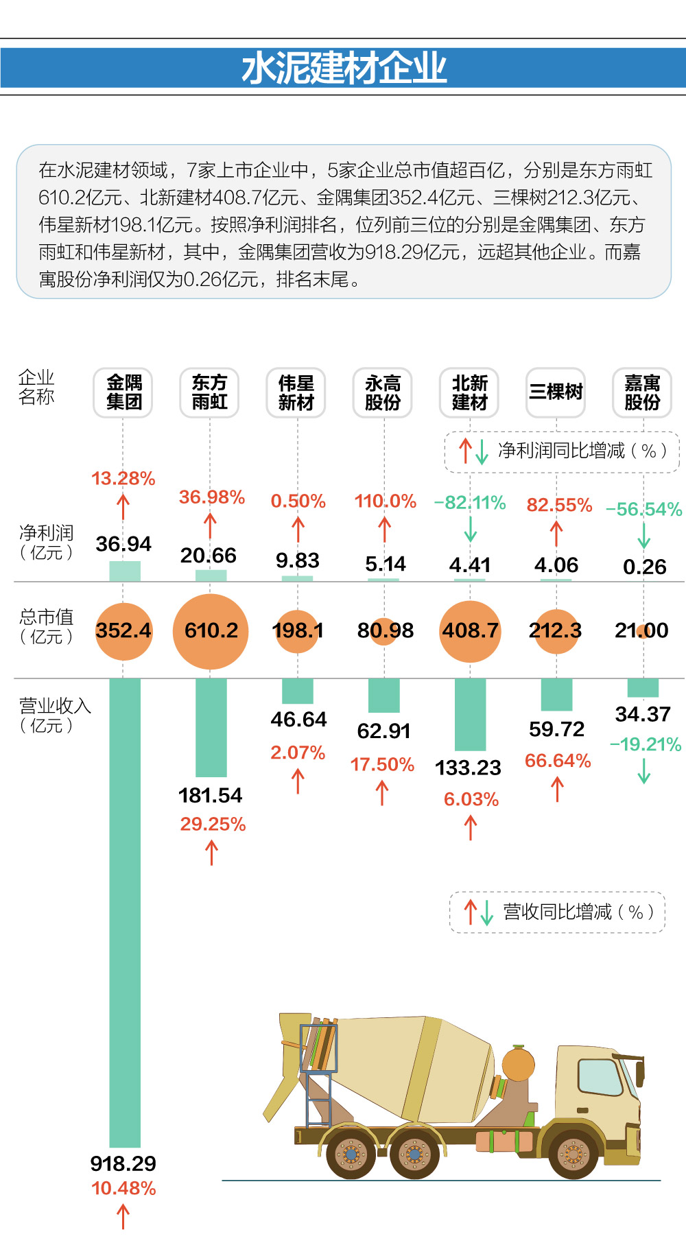 尖峰水泥最新价格揭秘，市场走势深度解读与行业洞察