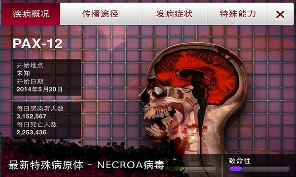 最新瘟疫情况,最新瘟疫情况，全球共同抗击疫情的挑战与希望