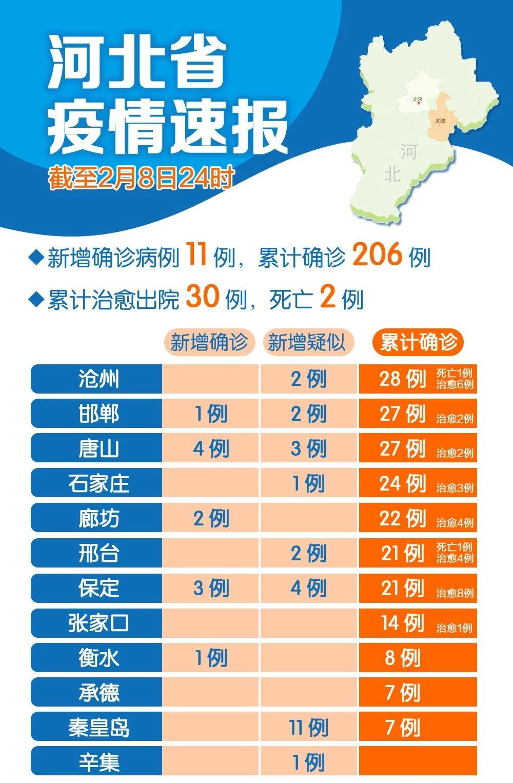 透明LED显示屏 第225页