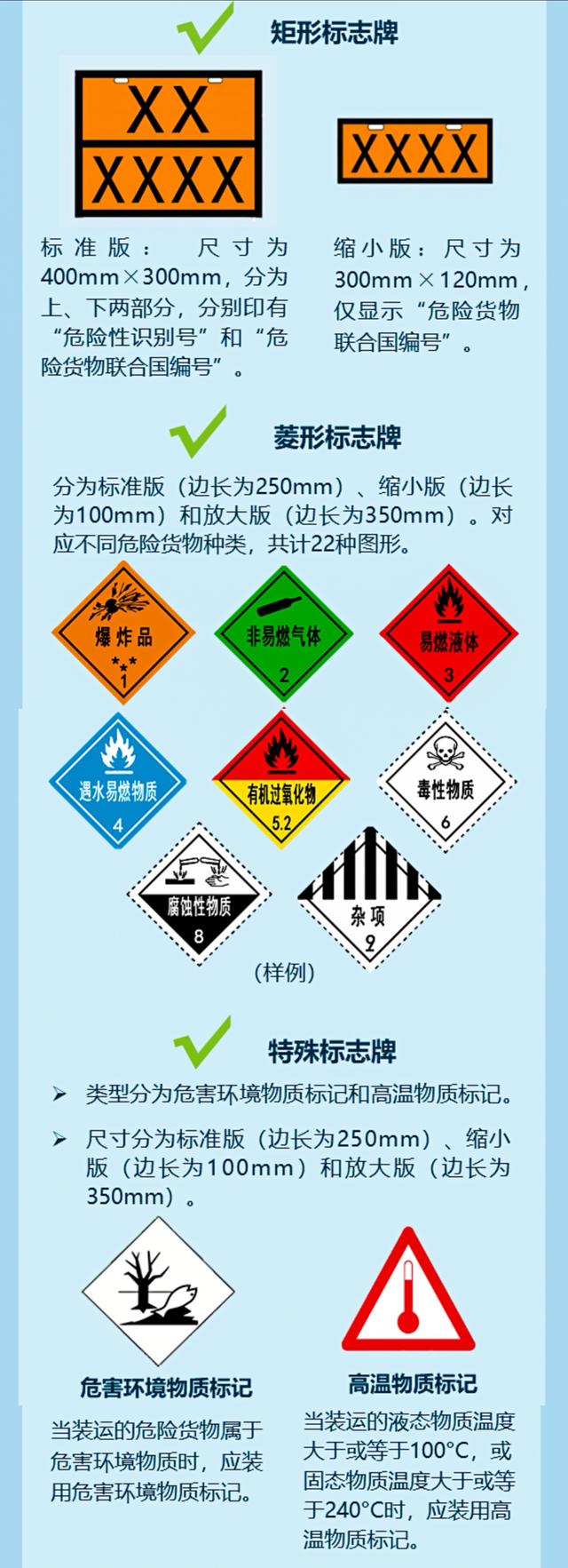 佛山市镓友电子 第228页