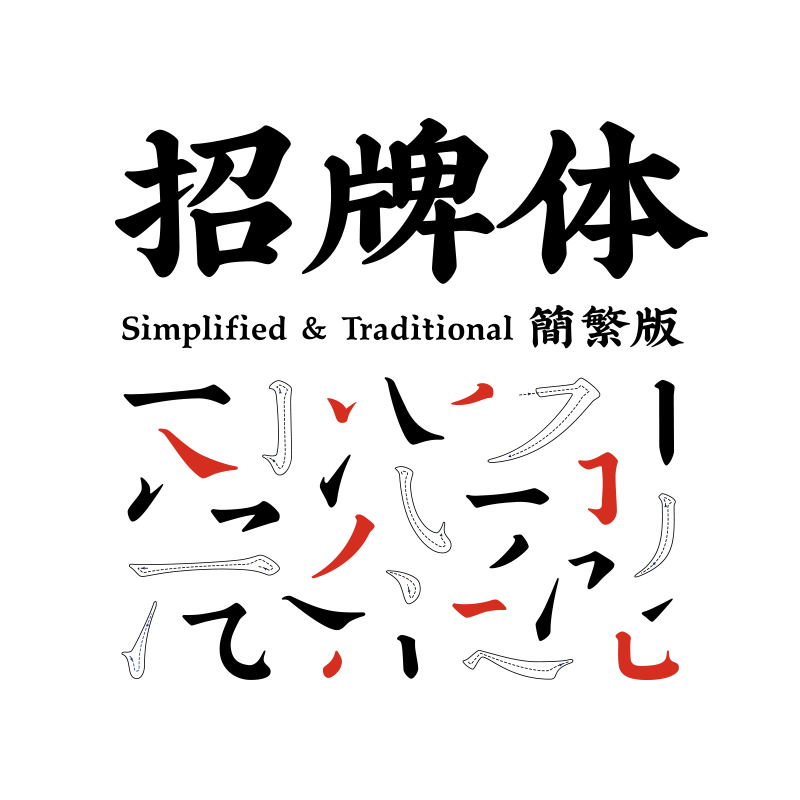 最新招牌体塑造品牌新形象，引领时代潮流风尚