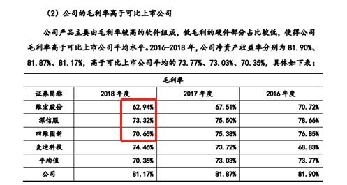 佛山市镓友电子 第218页