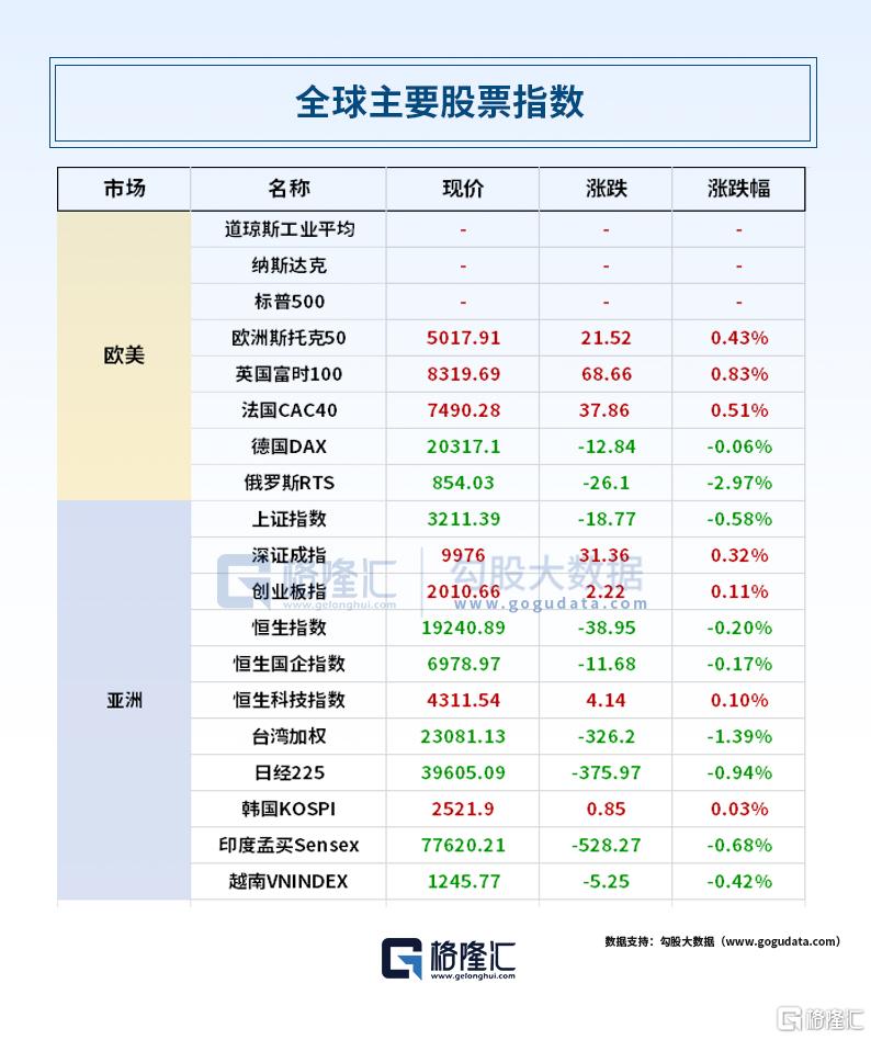 佛山市镓友电子 第207页