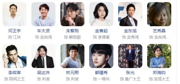 肖申克的救赎璀璨明星阵容一览表