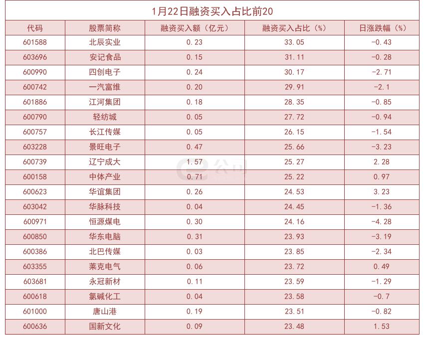 安记股票，探寻资本市场的魅力之旅