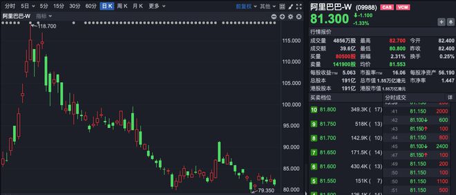 回购公司股票，策略背后的智慧与财富机遇