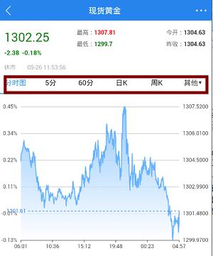 银价实时查询，掌握最新动态，洞悉市场走势