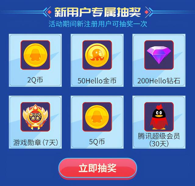 QQ最新活动，一场惊喜与乐趣的盛宴