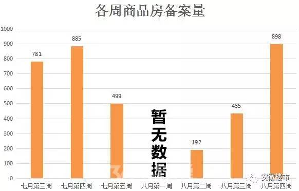 安徽江店最新房价信息揭秘，居住新篇章的探寻与未来展望