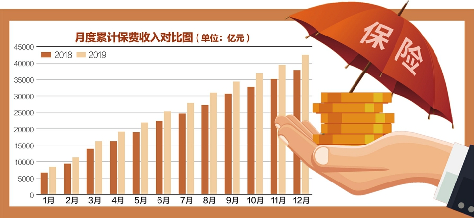 保险行业创新科技与人本关怀交融发展的最新动态