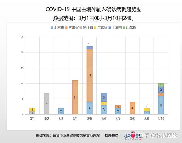 疫情动态深度解析，洞察、反思与前行之路