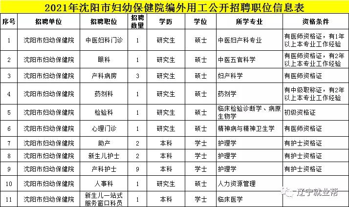 佛山市镓友电子 第183页