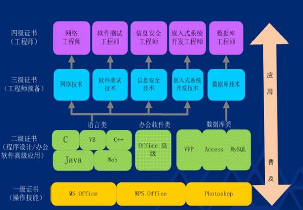 2025年澳门正版免费,全身心数据指导枕_冒险版57.147