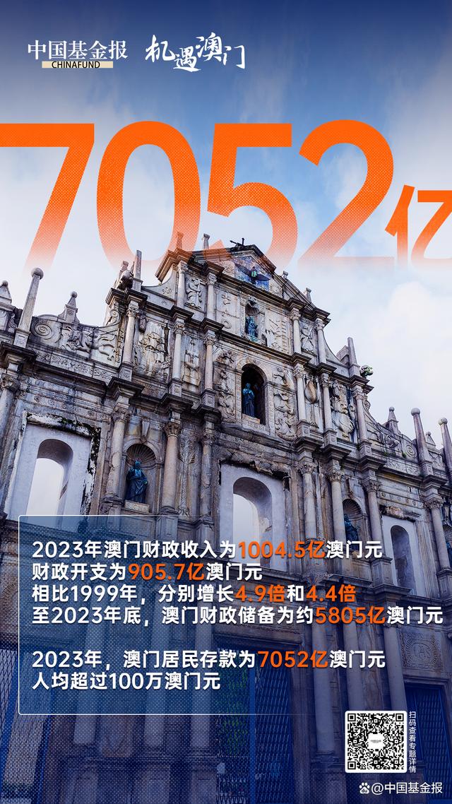 2025新澳门开码记录,社会承担实践战略_多功能版57.717