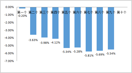 2025澳门六今晚开奖结果出来,实地数据评估分析_便携版57.341